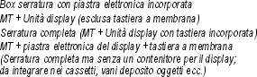 serrature di sicurezza per casseforti e armadi blindati